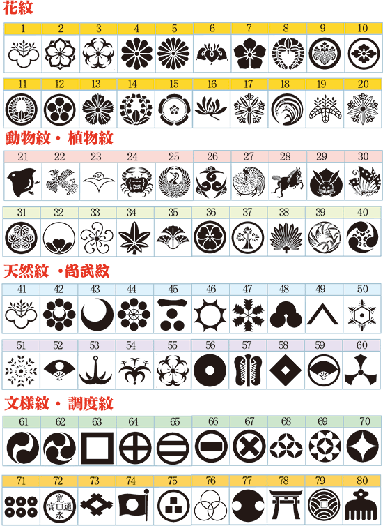 郵便区内特別郵便